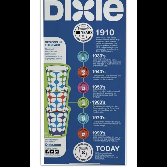 Dixie Multi-Purpose (Retro) 100 5 oz. Paper Cups 1950's 1960's 1970's/ Lot Of 2 - Picture 3 of 5